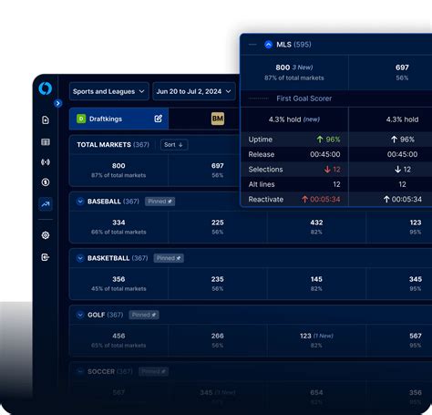 opticodds|Sports Betting Odds API: Real.